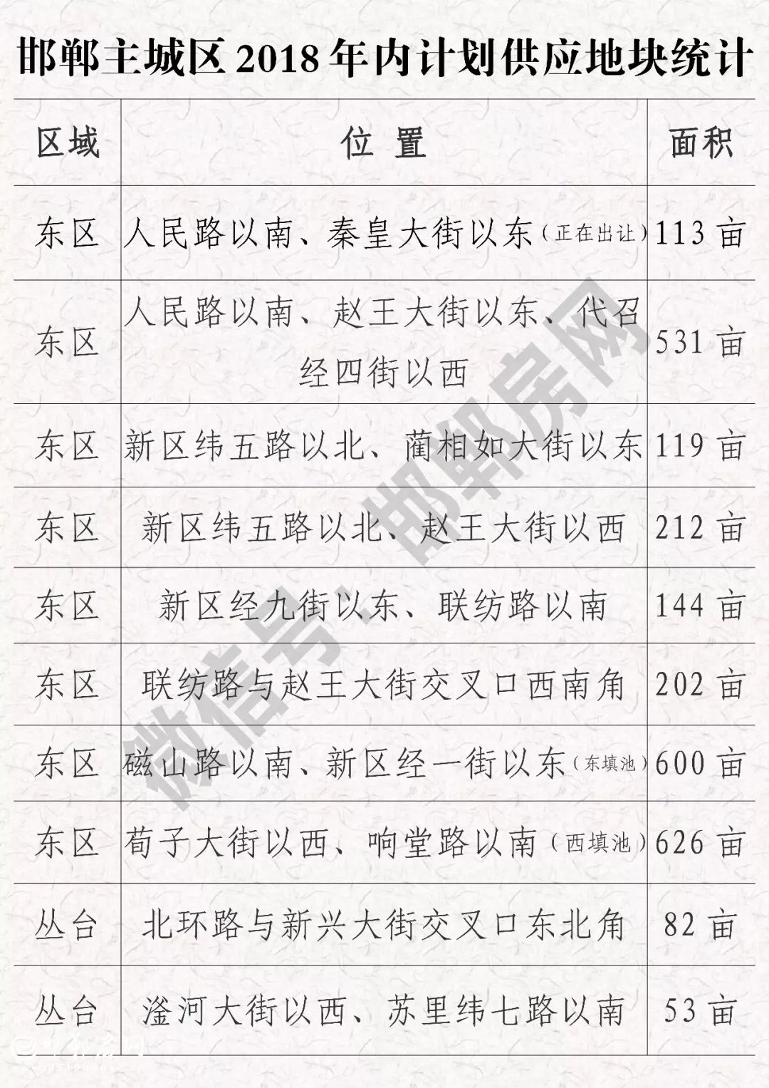 MG����(�й���)����ٷ���վ