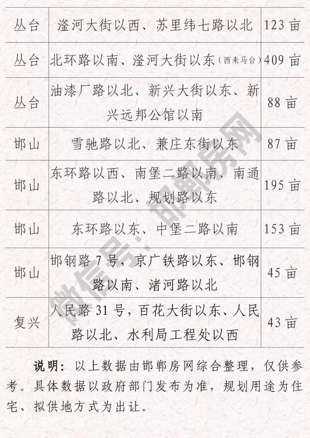 MG����(�й���)����ٷ���վ