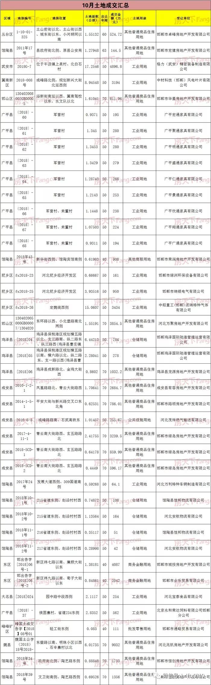 MG����(�й���)����ٷ���վ