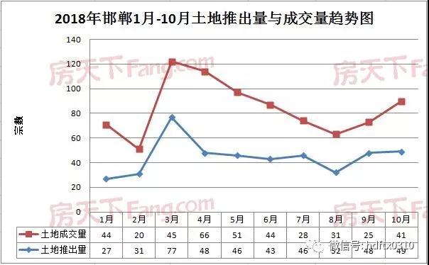 MG����(�й���)����ٷ���վ
