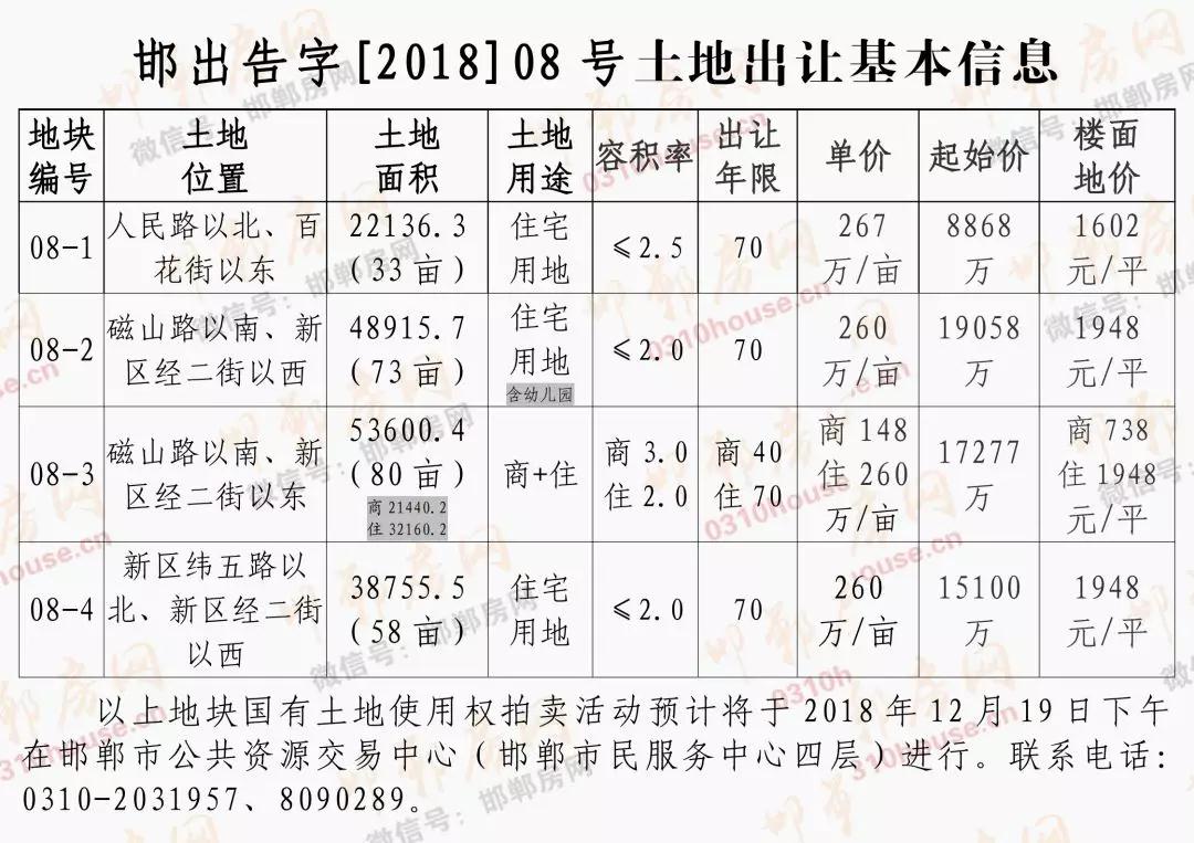 MG����(�й���)����ٷ���վ