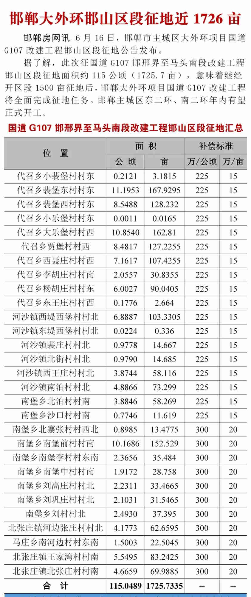 MG����(�й���)����ٷ���վ