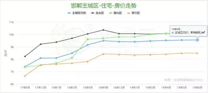 MG����(�й���)����ٷ���վ