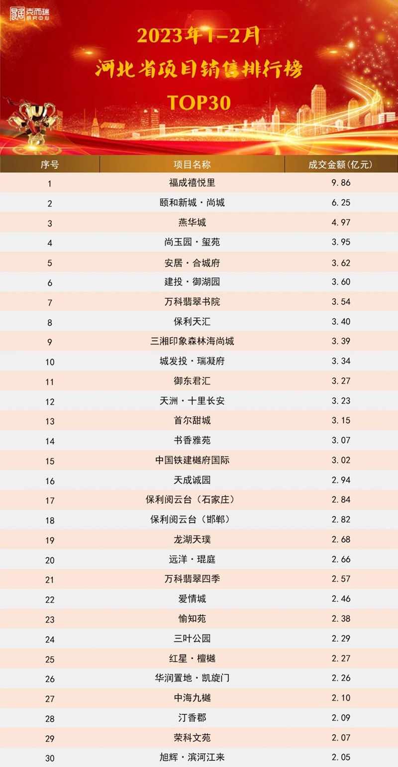 MG����(�й���)����ٷ���վ